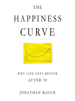 cover image of The Happiness Curve